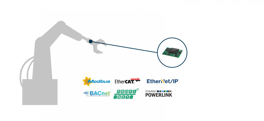 HMS Networks udvider rækken af embedded kommunikationsinterfaces med Anybus CompactCom B40 Mini