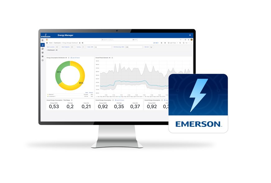 Ny Emerson-løsning reducerer energiomkostninger og CO2-udledninger for producenter